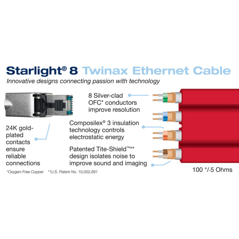 Wireworld Starlight 8 Twinax Ethernet - AUDIOFEEL