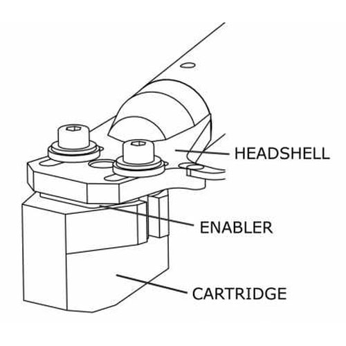 Origin Live Cartridge Enabler