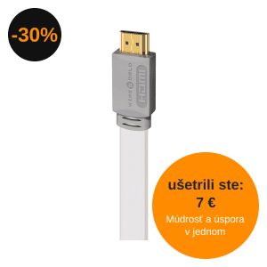 Wireworld Island 7 HDMI 0.3m